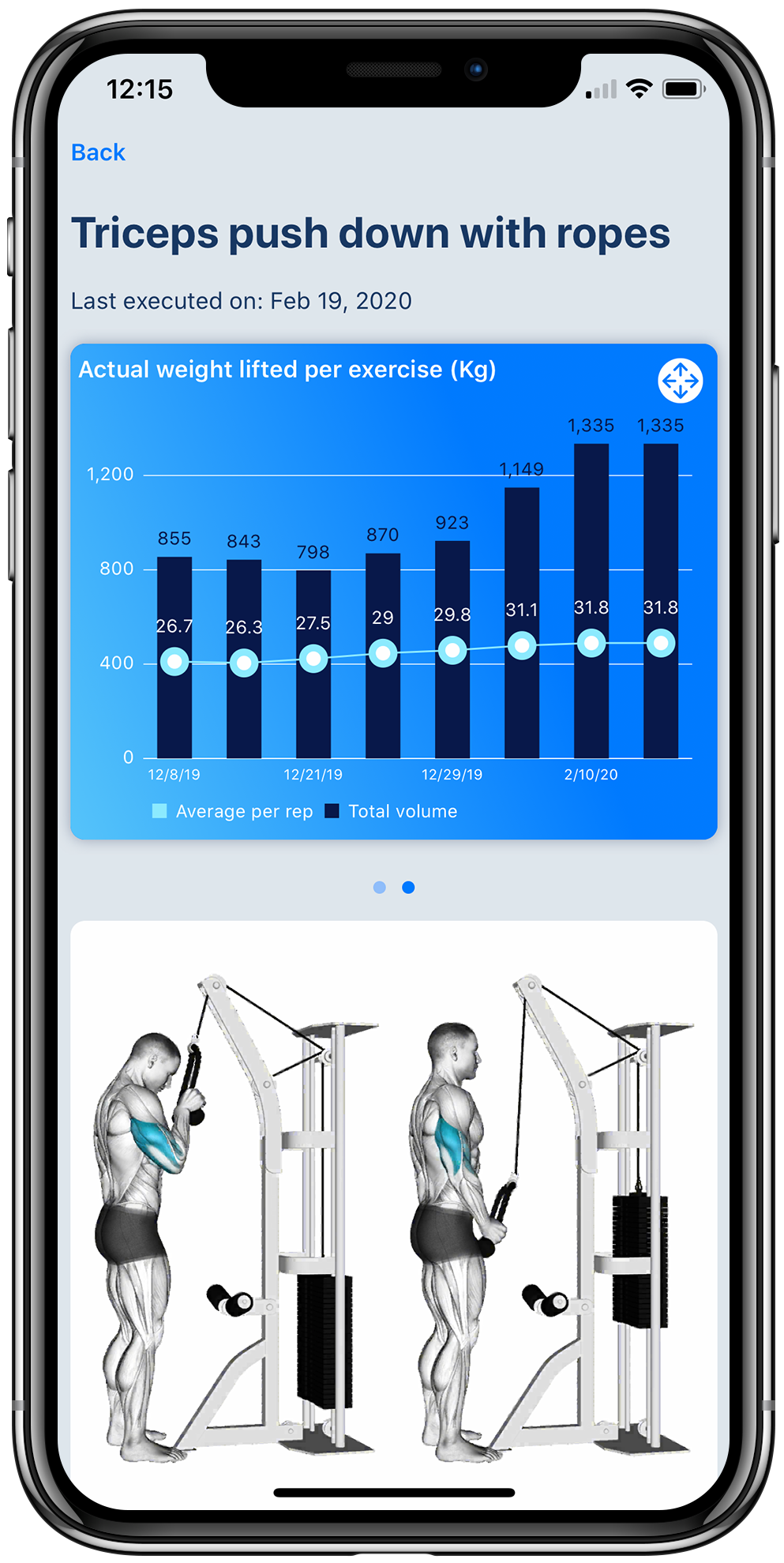 Workout tracker app on iPhone displaying a bench press exercise including progress