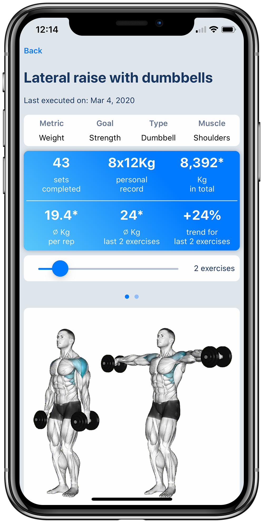 Workout tracker app on iPhone displaying a shoulder press exercise including progress